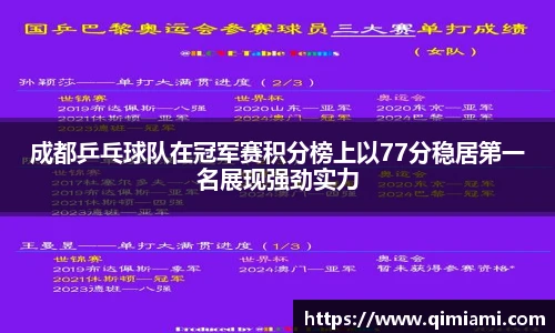 成都乒乓球队在冠军赛积分榜上以77分稳居第一名展现强劲实力